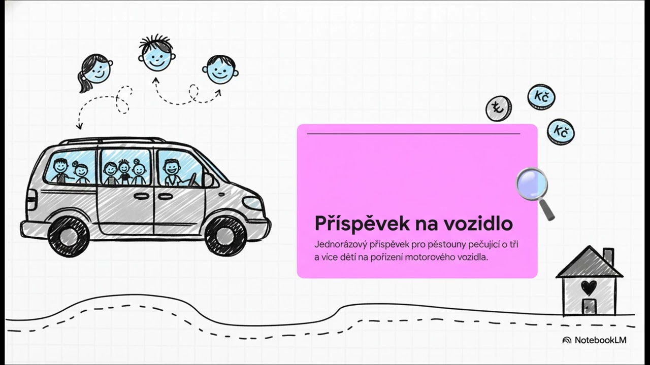 12z - Průvodce systémem a druhy dávek pěstounské péče