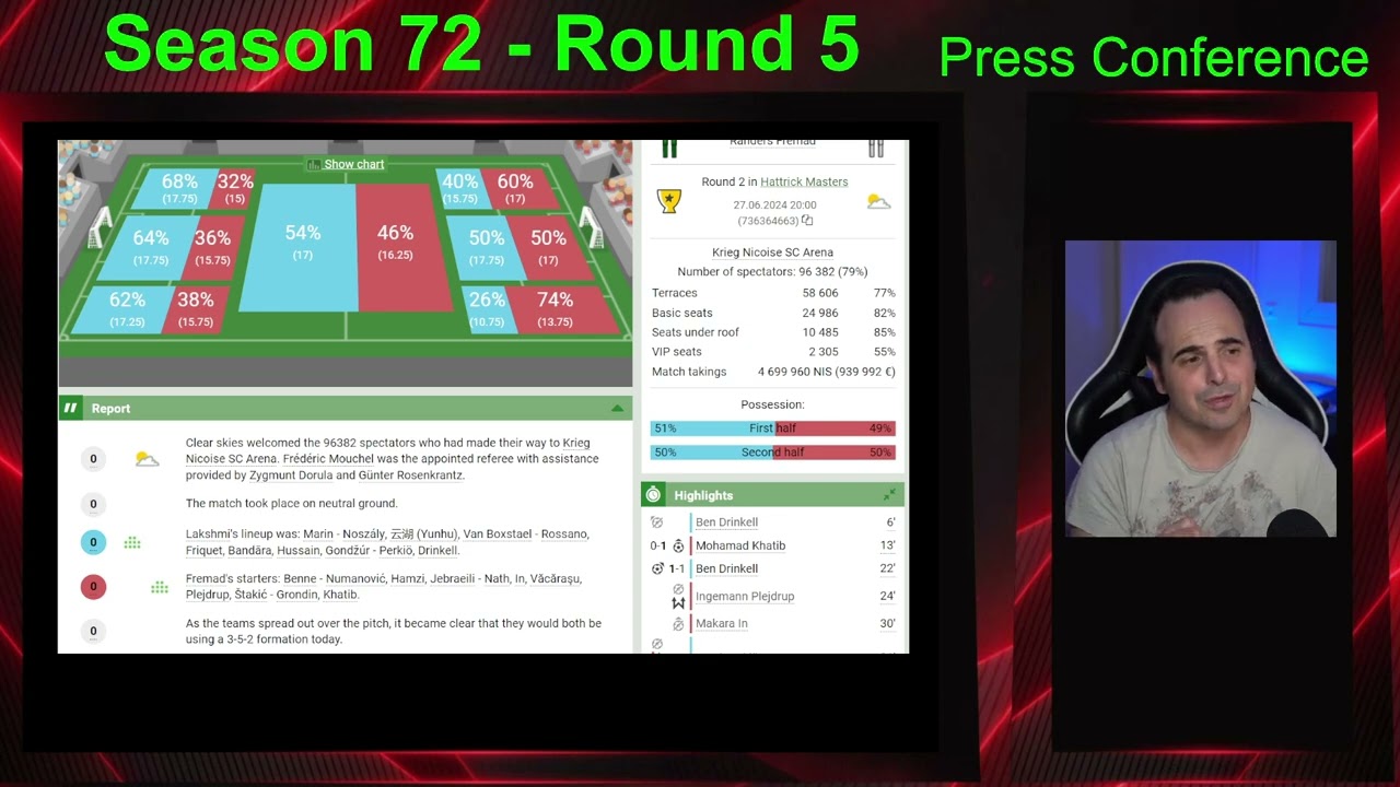 HM heartbreak + NT - Round 5 - Press Conference