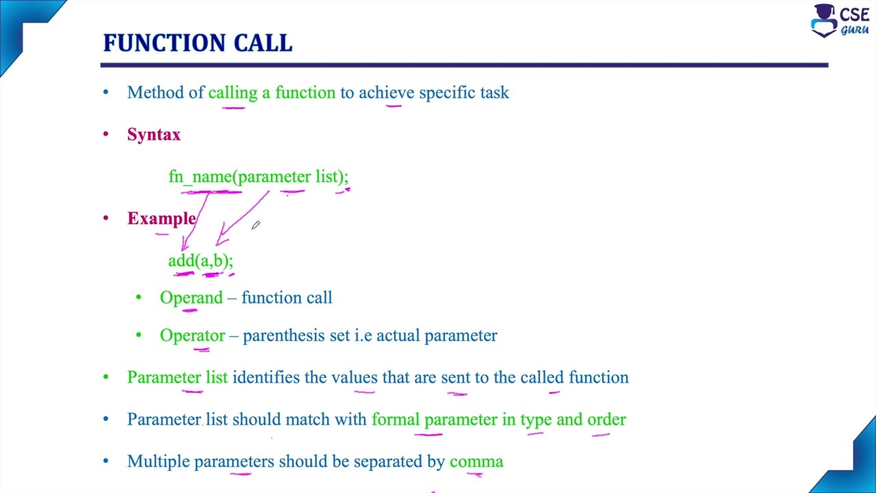 Function call |  Elements of User Defined Function | Lec 89 | C Programming Tutorials