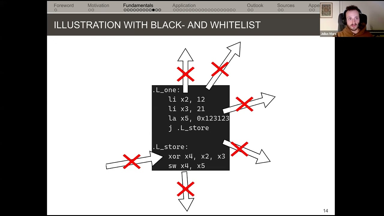 Julius Marx - MRiscX: Certified RISC-V interpreter with Hoare logic as a DSL (Lean Together 2026)