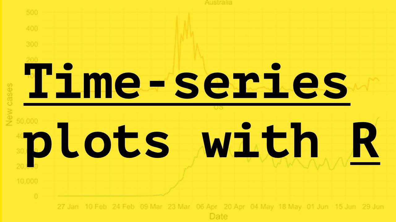 Plotting Time Series in R: A COVID-19 Example