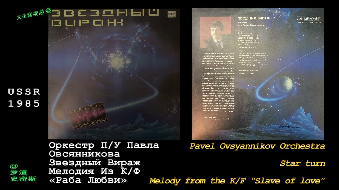 Soviet / Eastern Europe Pop Music Vinyl Mix 【inspired by DISCO ELYSIUM】