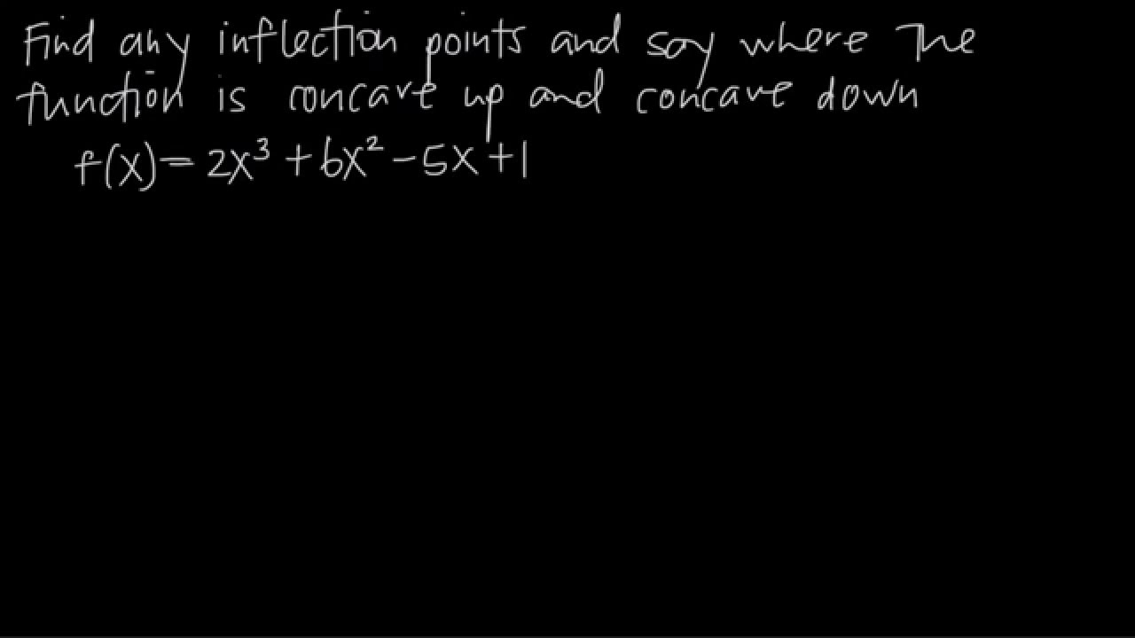 INFLECTION POINTS and CONCAVITY (KristaKingMath)