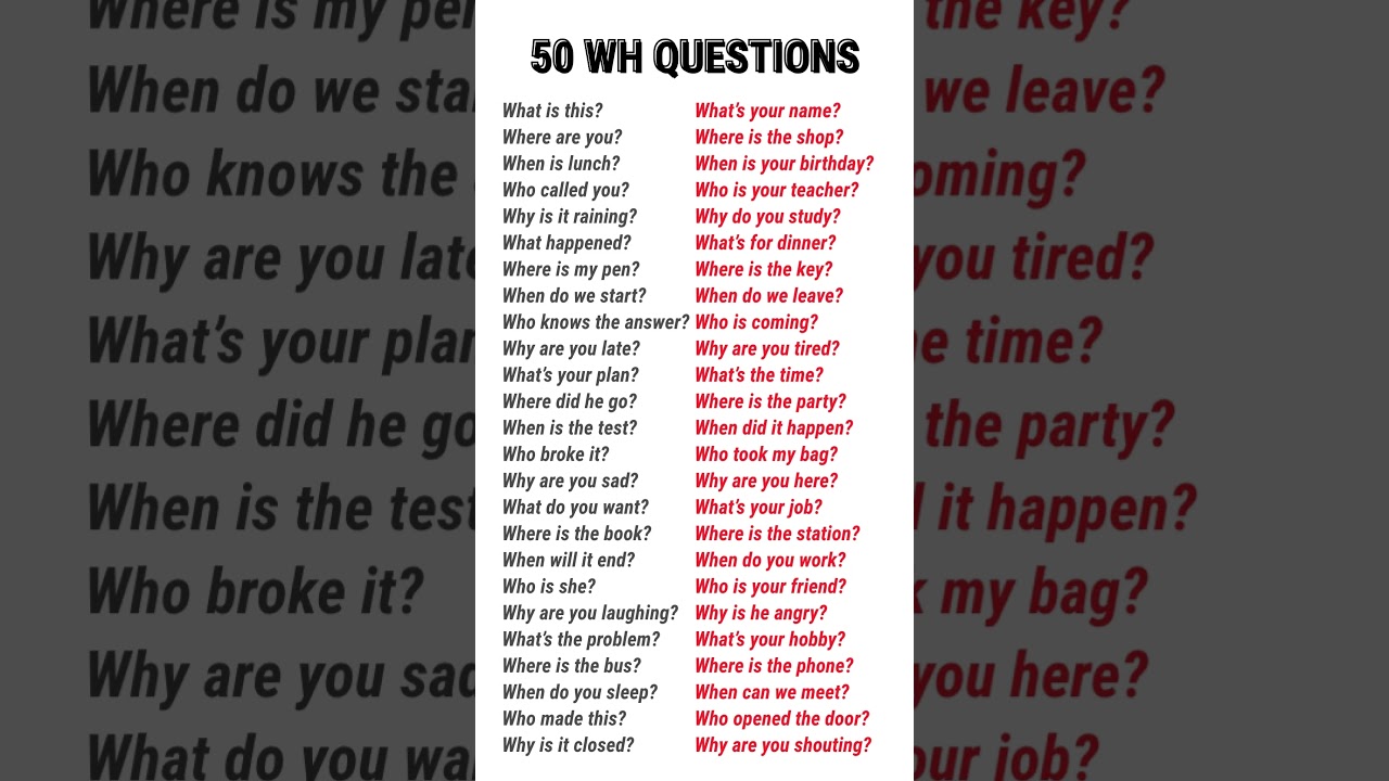 50 WH-Questions in English | Learn How, When, Where & Why with Examples!