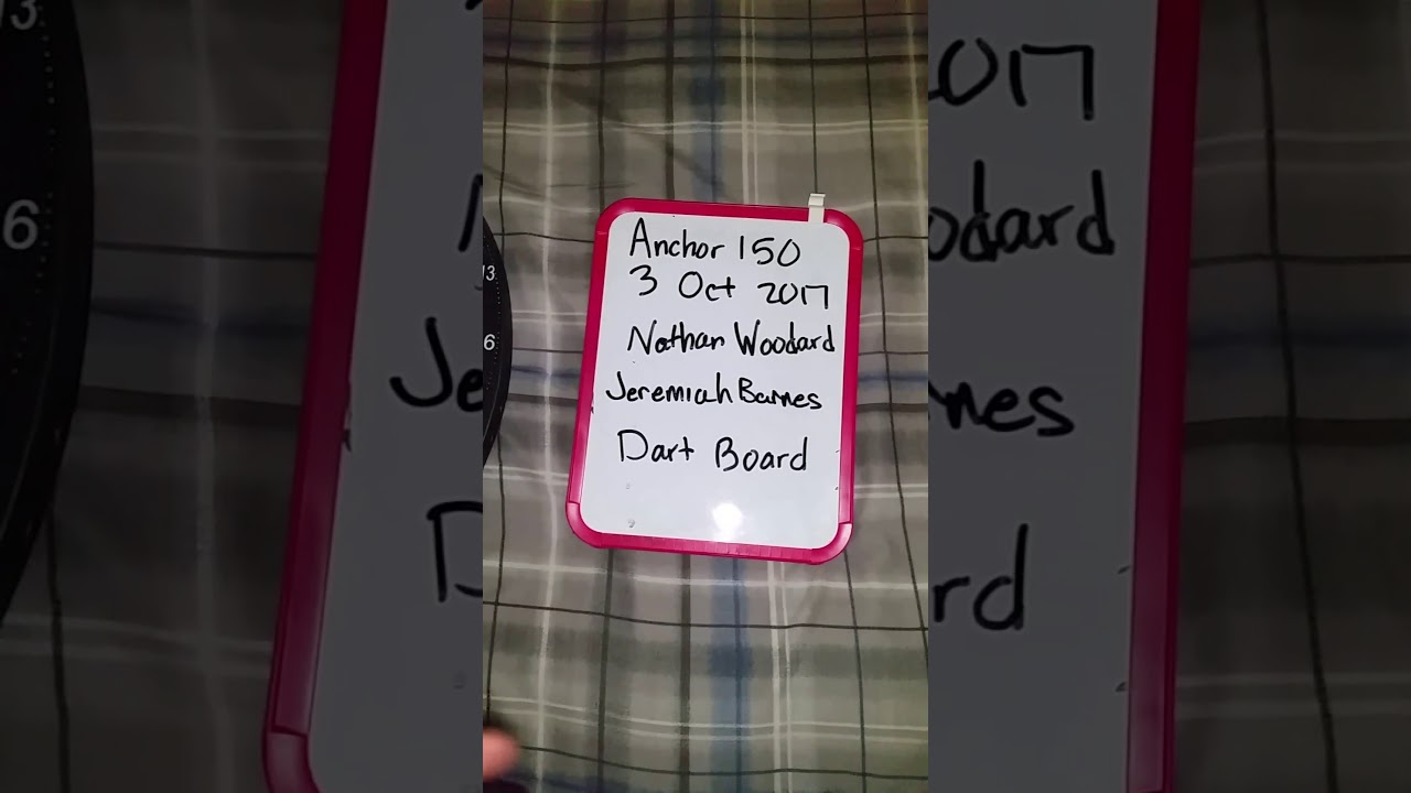 Anchor 150 - HW#4 Reverse Engineering - Jeremiah Barnes & Nathan Woodard