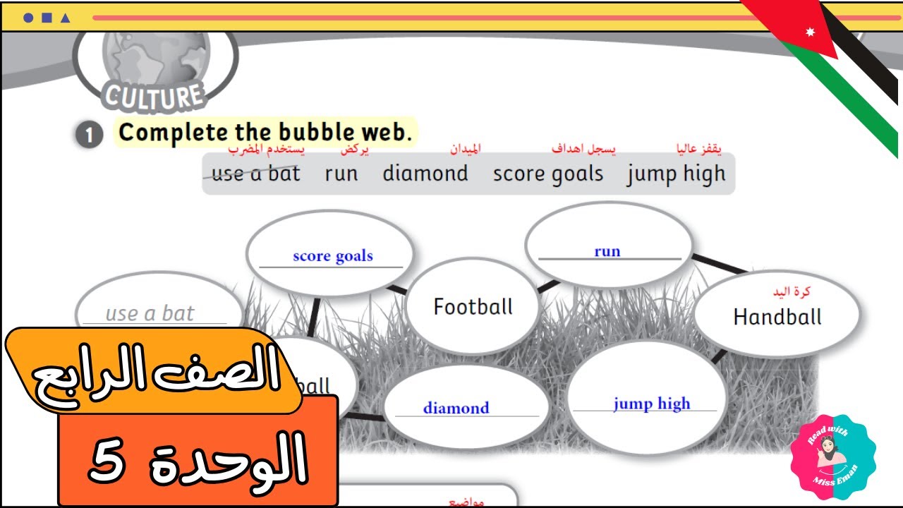 حل تمارين إنجليزي رابع | الوحدة الخامسة صفحة 10 – الفصل الثاني (المنهاج الأردني)