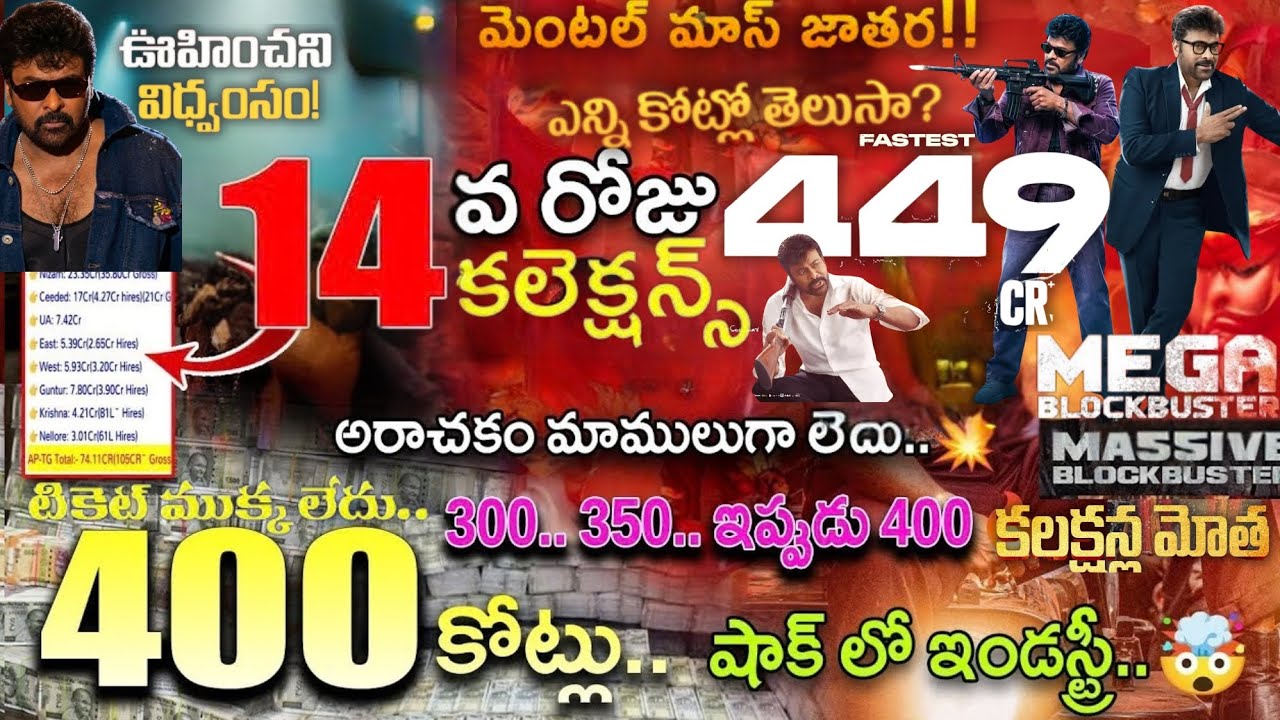 Mana Shankara Varaprasad Garu 14Days Collections|