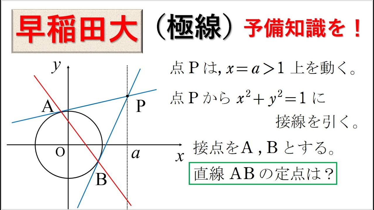 # 95. (★★★)  数Ⅱ 図形と方程式/極線（早稲田）