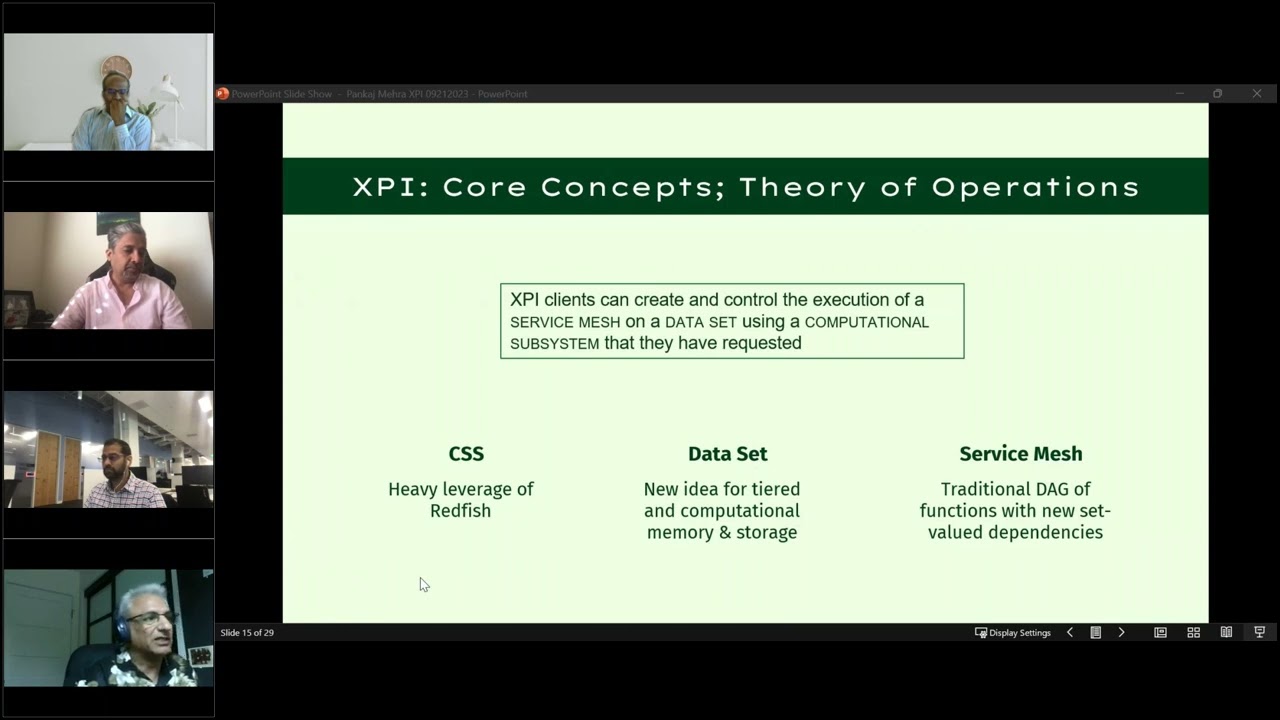 Composable Memory Systems (CMS) - OCP Subproject Weekly call (22 Sept 2023)
