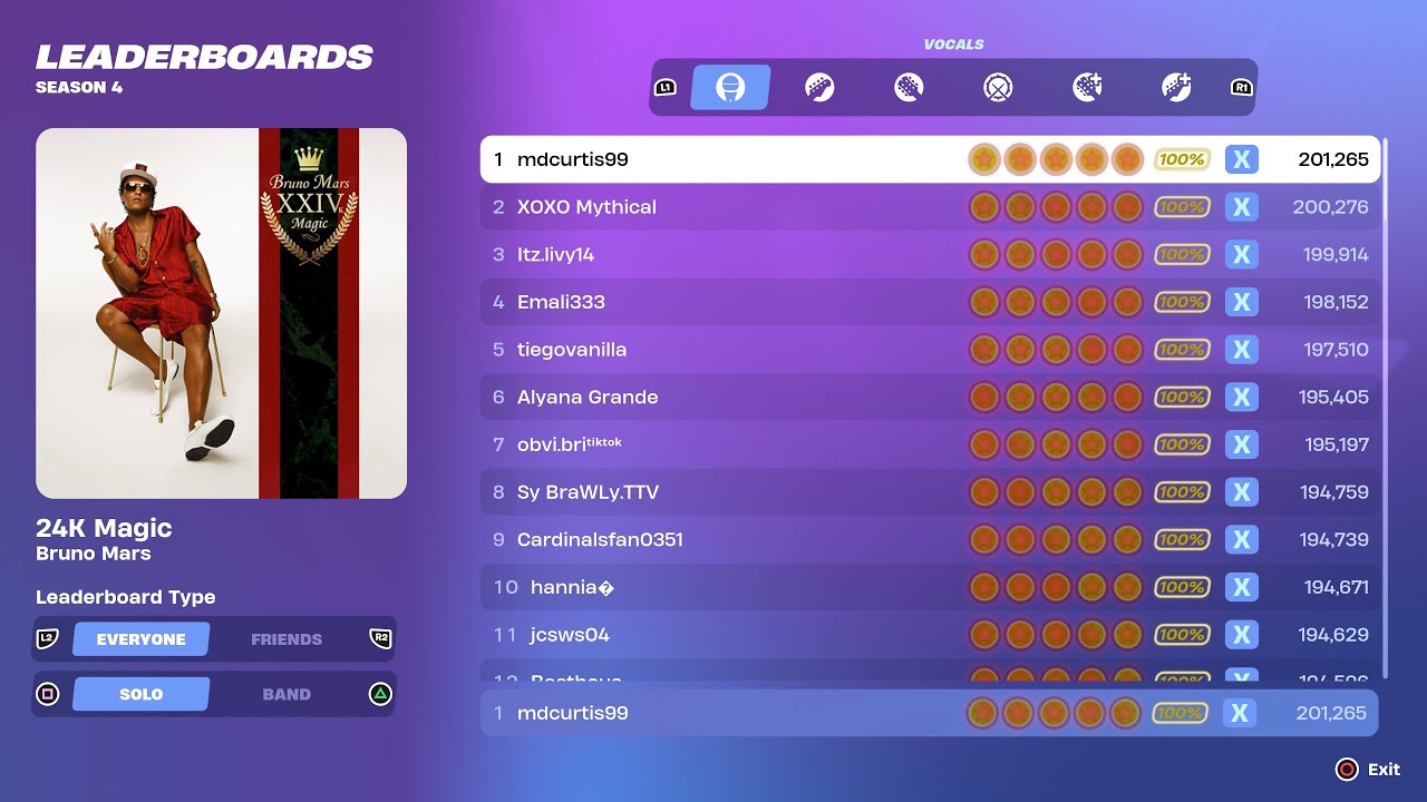 [Fortnite Festival S4] 24K Magic Expert Vocals 100% FC World Record
