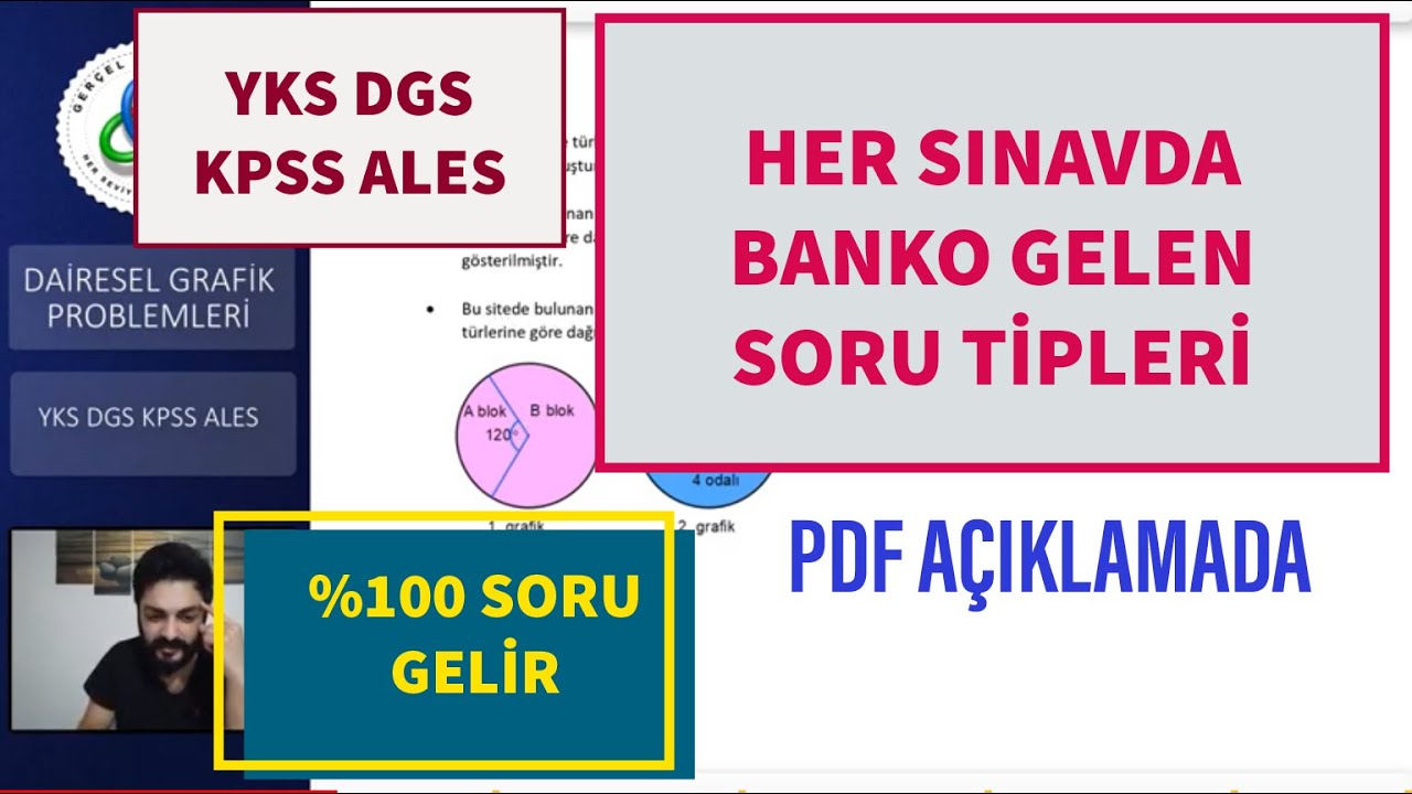 HER SINAVDA BANKO ÇIKAN SORULAR (DAİRESEL GRAFİK PROBLEMLERİ) YKS DGS KPSS ALES #2021YKS #DGS #KPSS
