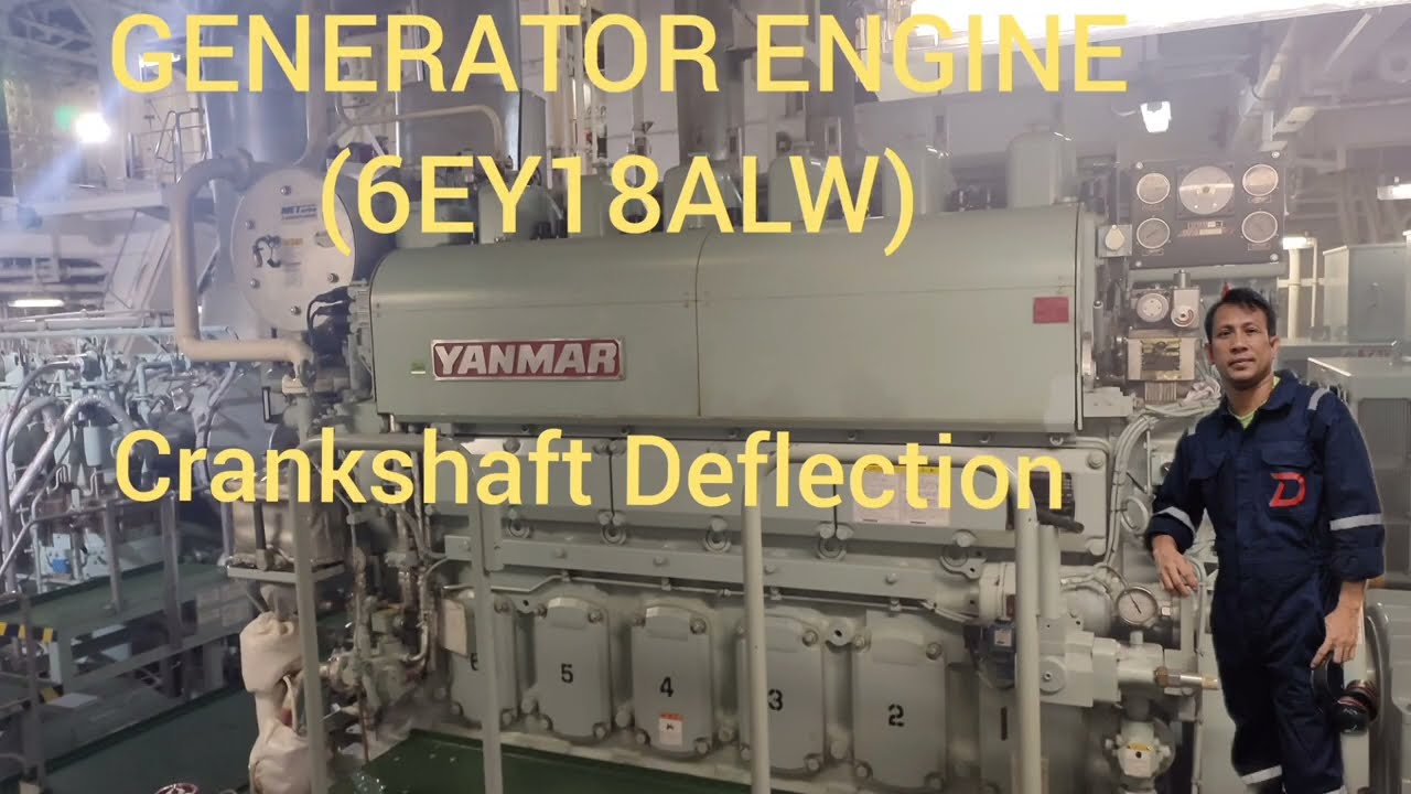 How to Carried out Crankshaft Deflection