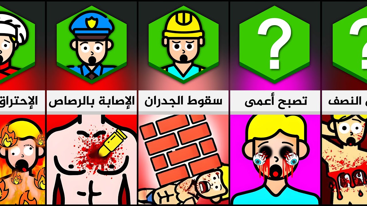 ستكره هذه المهن بعد مشاهدة هذا الفيديو 😱