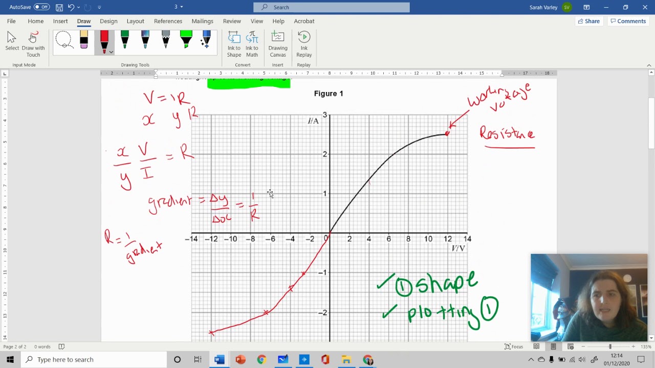 Question 3 IV characteristics