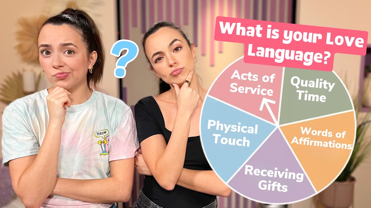 Taking the Love Language Quiz LIVE!