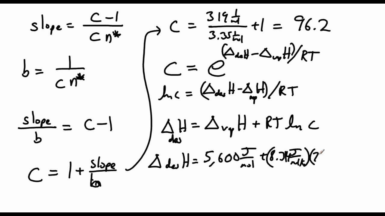 BET Adsorption Isotherm example