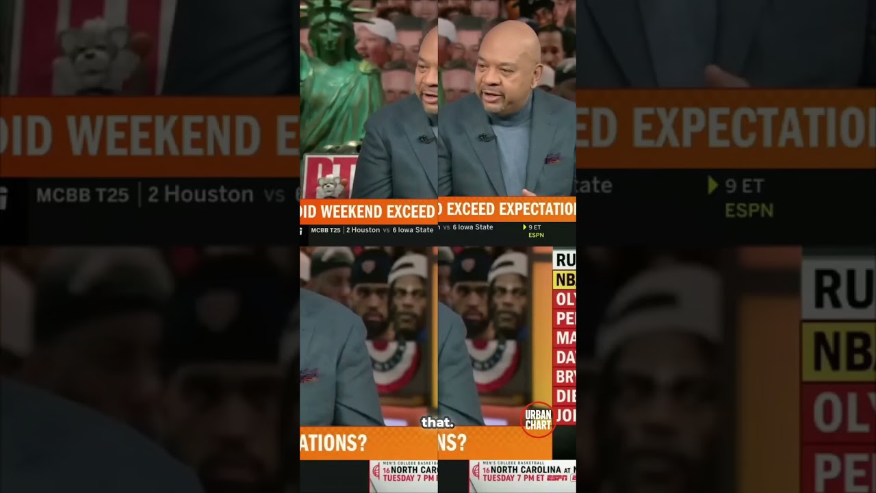 Is the NBA All-Star Game Broken? PTI Reacts to New Format