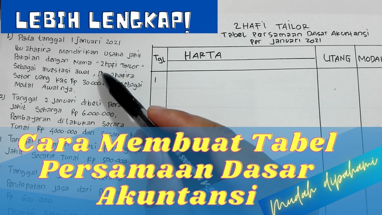 Persamaan Dasar Akuntansi Soal dan Pembahasannya (Lengkap)