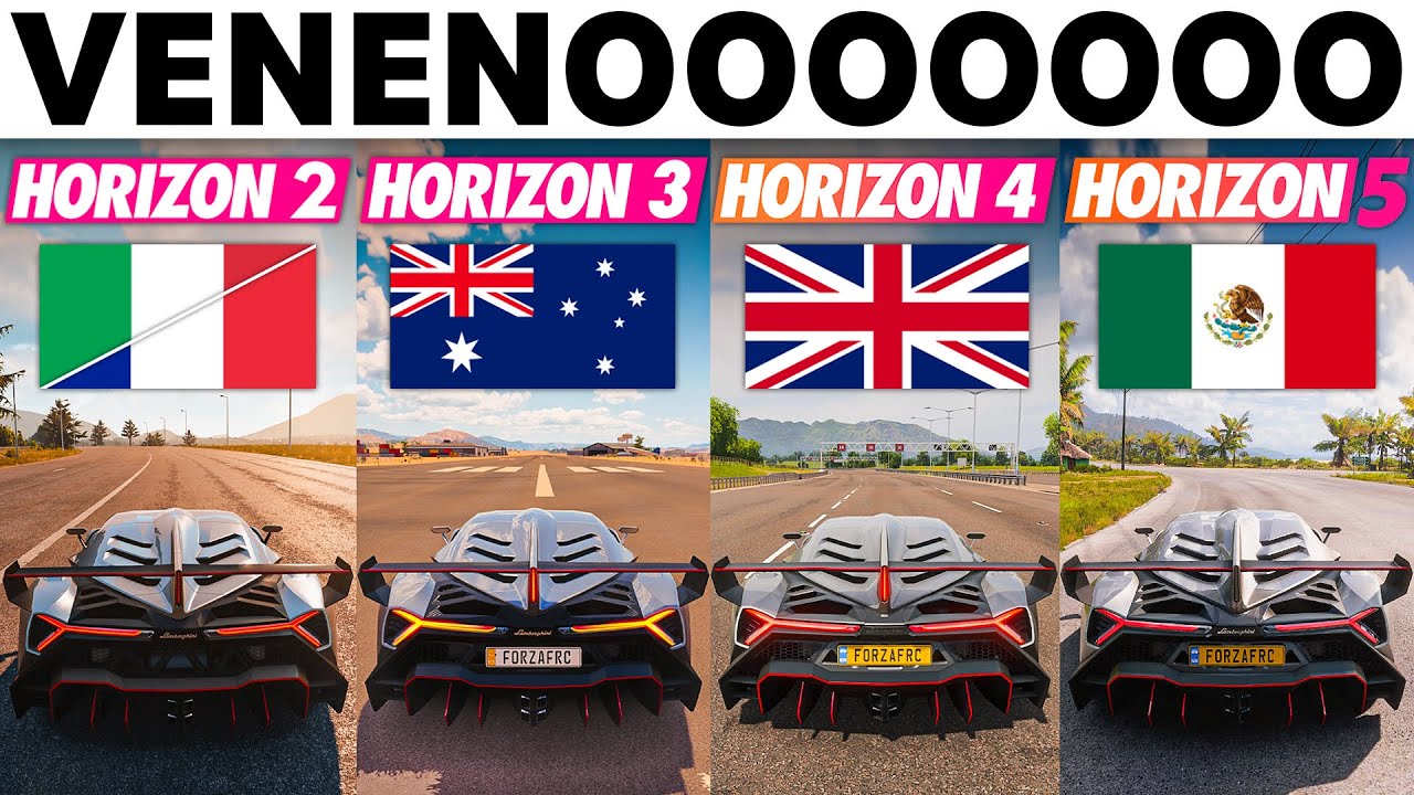 Forza Horizon | Has The Lamborghini Veneno Gotten Faster Throughout The Forza Horizon Games?