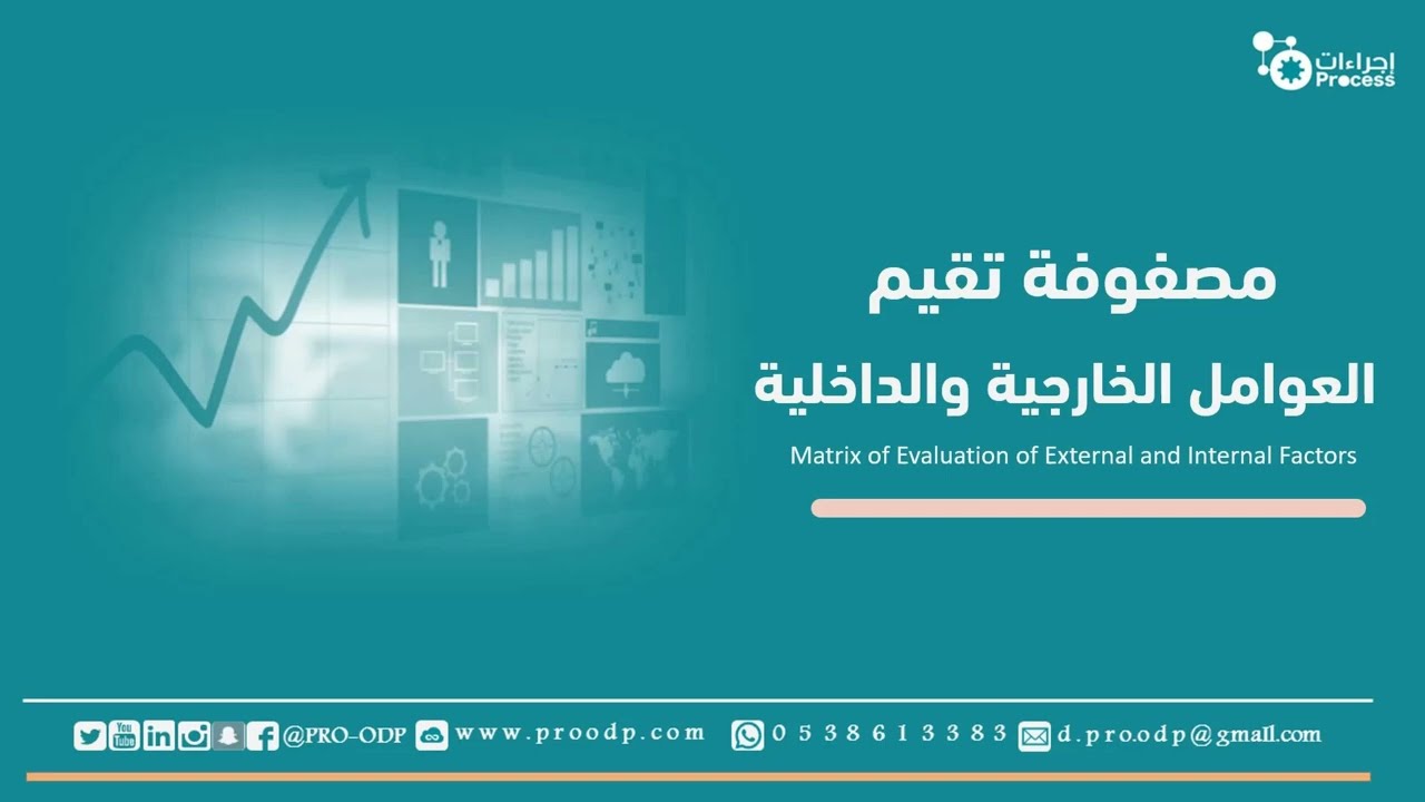 ‏‏ما هي مصفوفة تقييم العوامل الداخلية والخارجية؟ شرح كامل