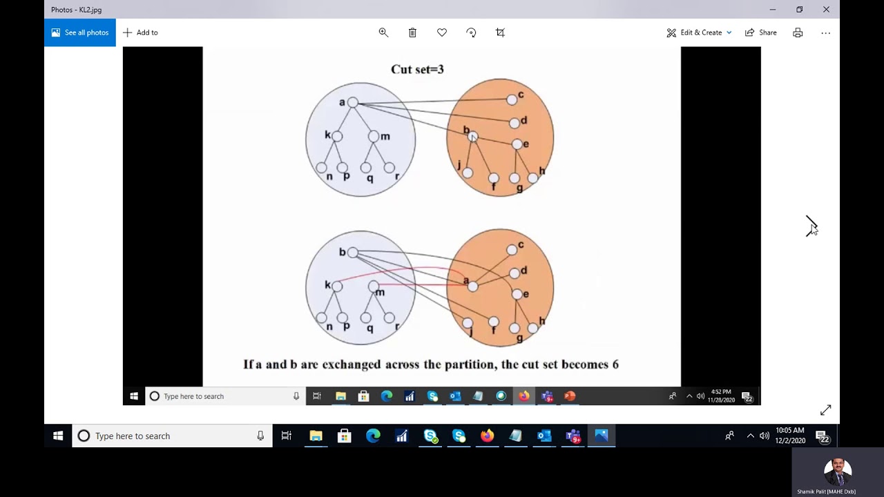 Social Network Analysis : Kernighan Lin Algorithm - Part 1