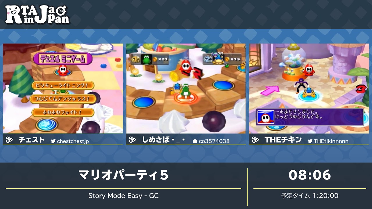 RTA in Japan Online 2019: マリオパーティ5