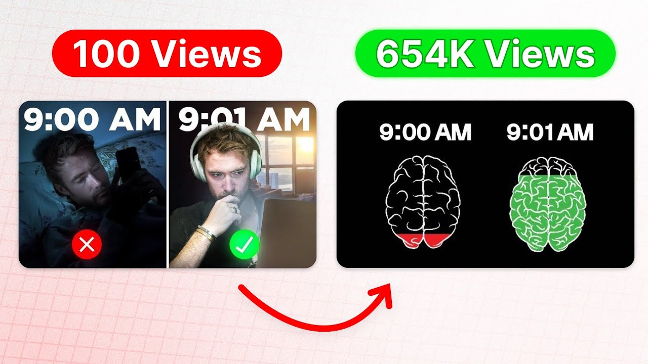 How To Use Outliers To Go Viral