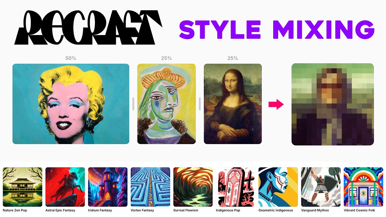 How to Create Consistent Visual Styles with Recraft?