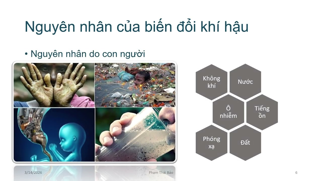 2473201048103_Phạm Thái Bảo_Biến đổi khí hậu