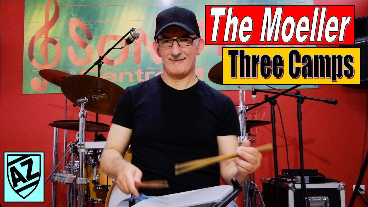 The Moeller Three Camps