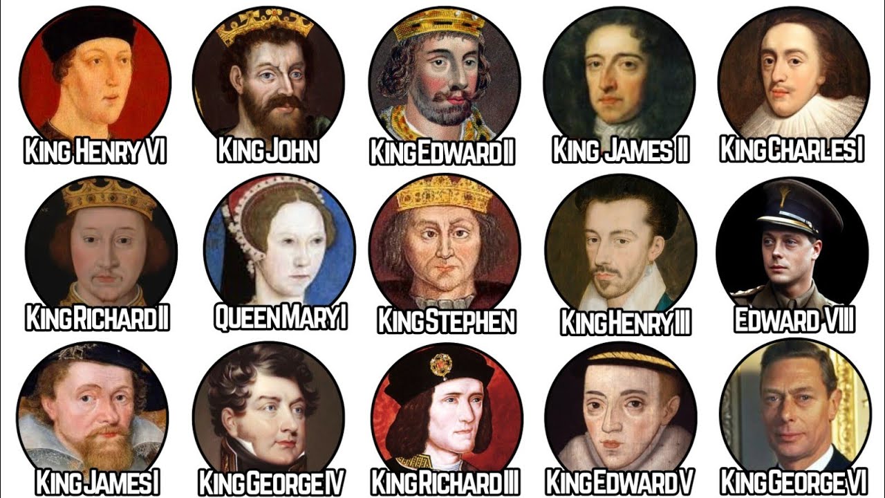 The Most Poor British Monarchs of all time Explained