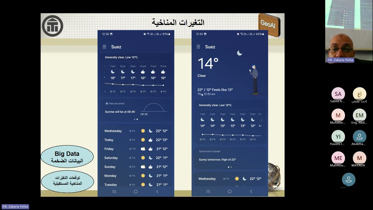 محاضرة  Geospatial Artificial Intelligence GeoAI - Applications