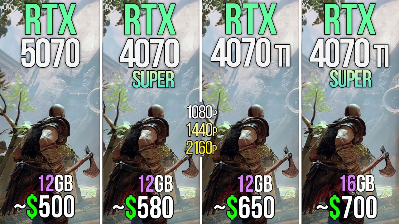 RTX 5070 vs RTX 4070 SUPER vs RTX 4070 TI vs RTX 4070 TI SUPER - Test in 25 Games
