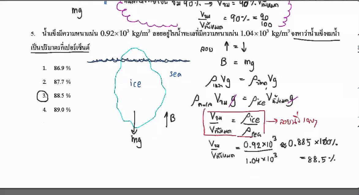 ฟิสิกส์สรุป ของเหลว part1:แรงลอยตัว,จม-ลอย,ชั่งน้ำหนักในของเหลว