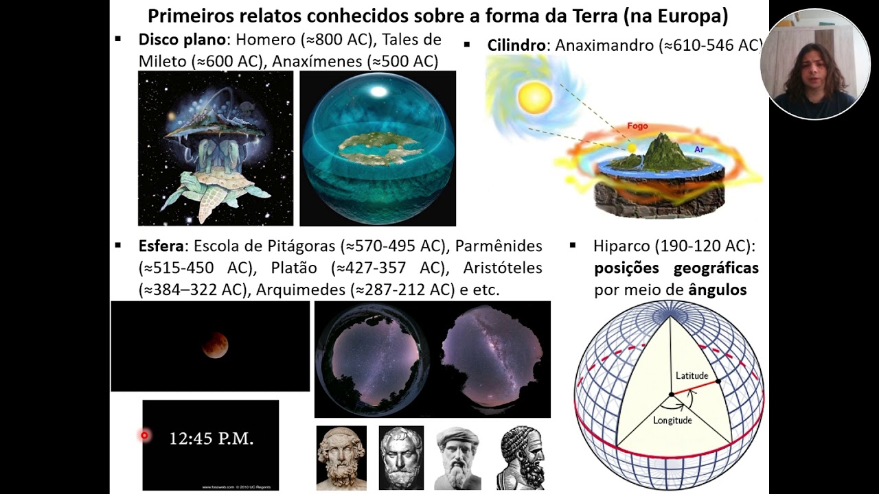 Aula 0A   Introdução História da Geodesia