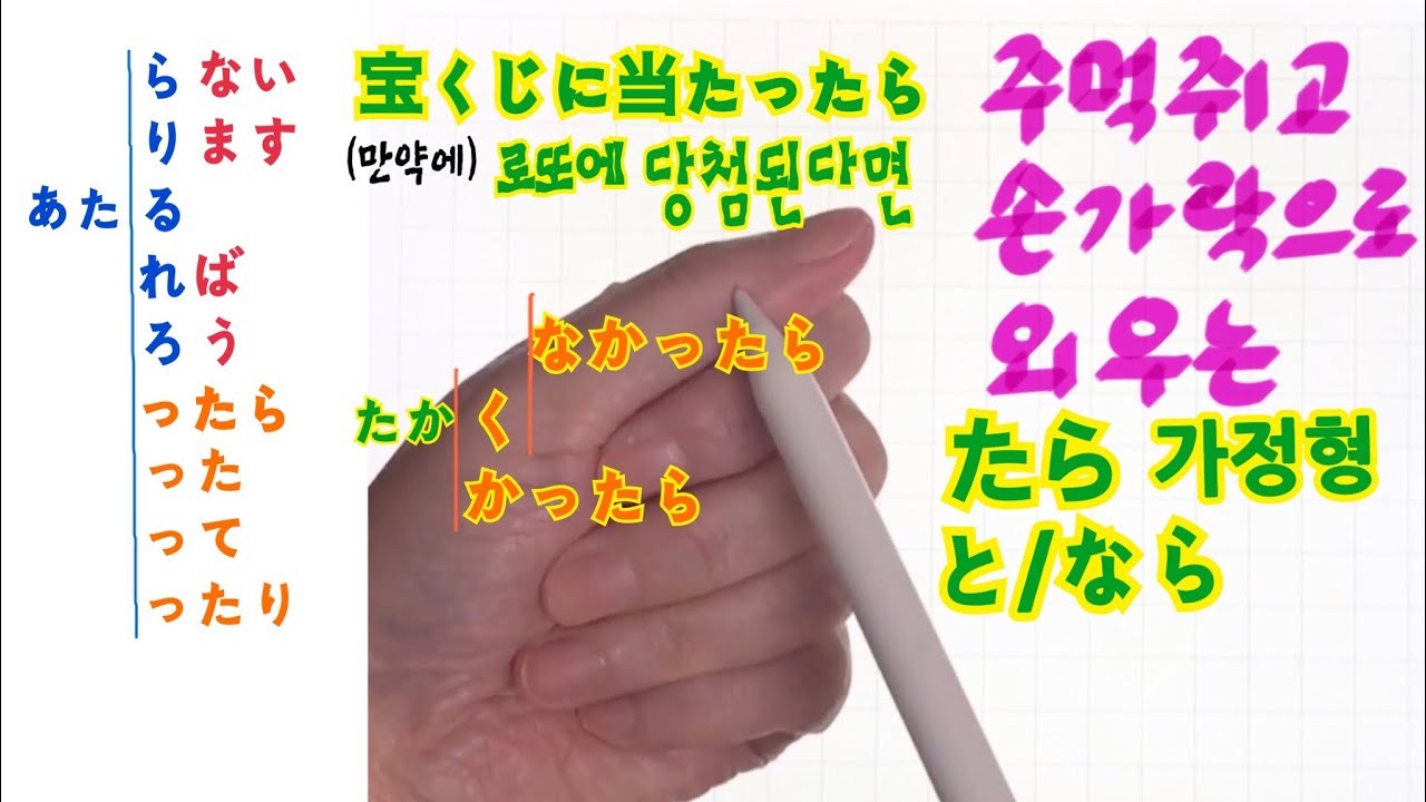 【➓일본어 가정형 たら활용】 주먹쥐고 손가락으로 쉽게 외우는 동사 형용사 명사 가정형 たら/と/なら활용