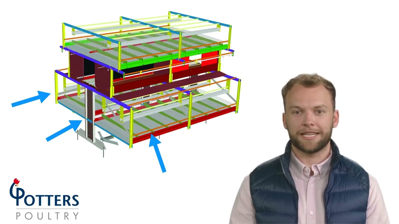 LowMax Aviary by Potters Poultry