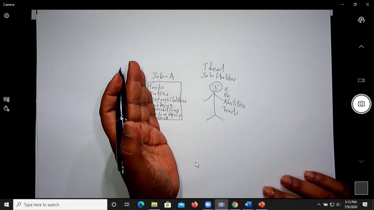 HRM 1340 Lecture on Job Analysis by Prof. HHDNP Opatha, University of Sri Jayewardenepura