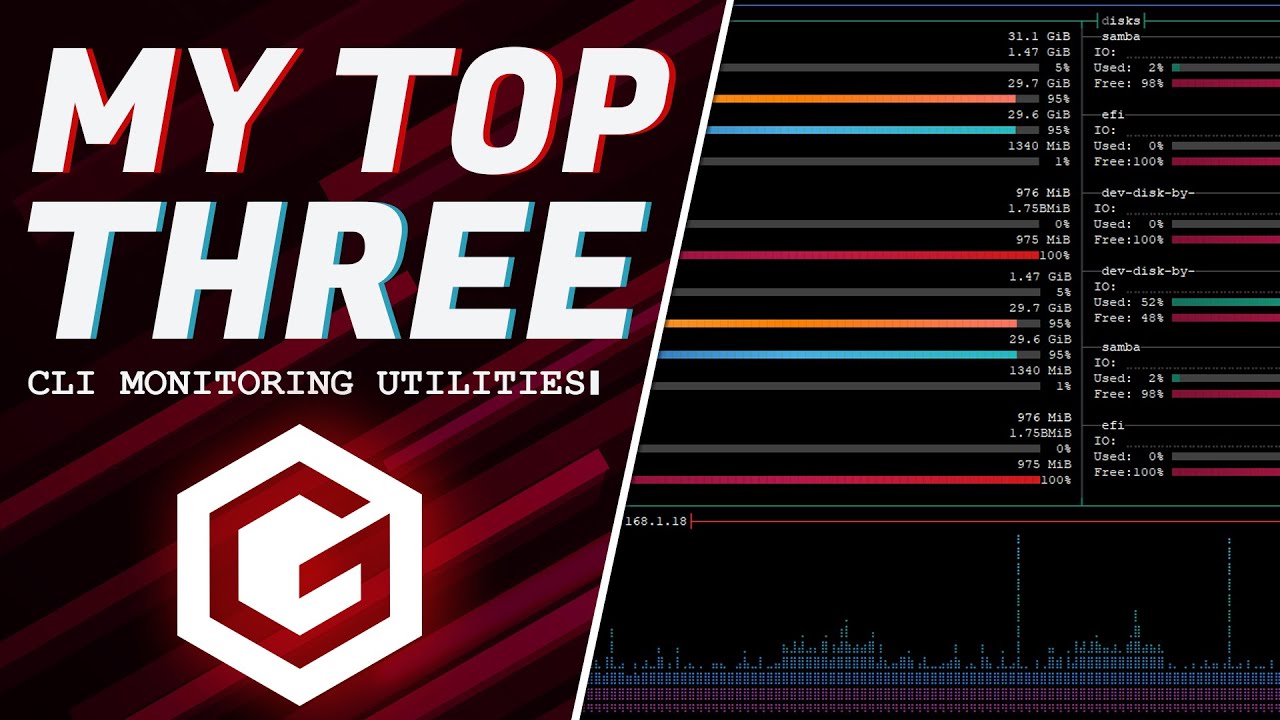My Top 3 Command Line Interface Monitoring Utilities