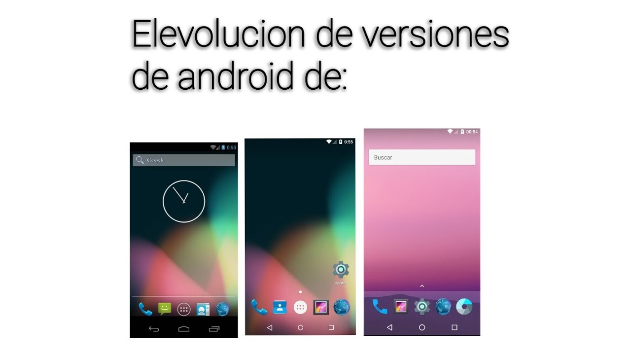 Elevolucion de versiones de android