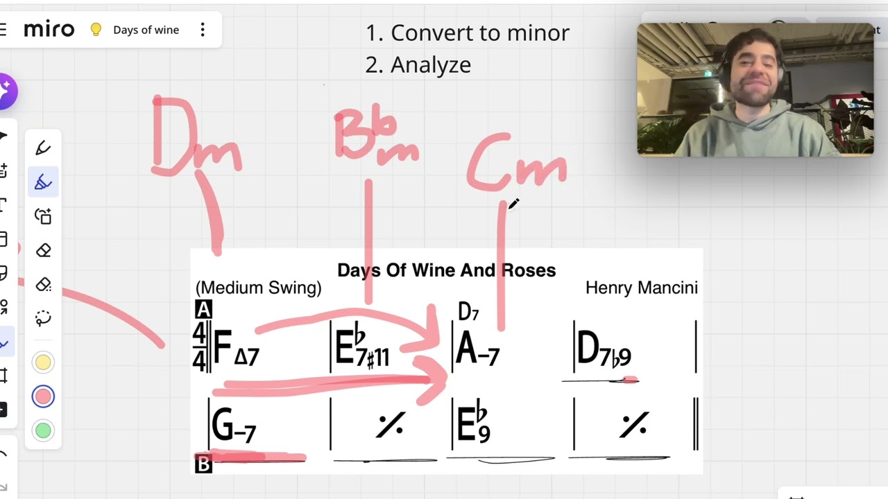 How To Solo Over Jazz Standards If You're A Busy Adult