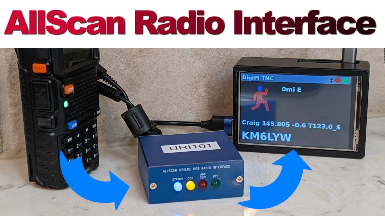 Add a USB Port to Your Radio with the ALLSCAN USB Radio Interface!