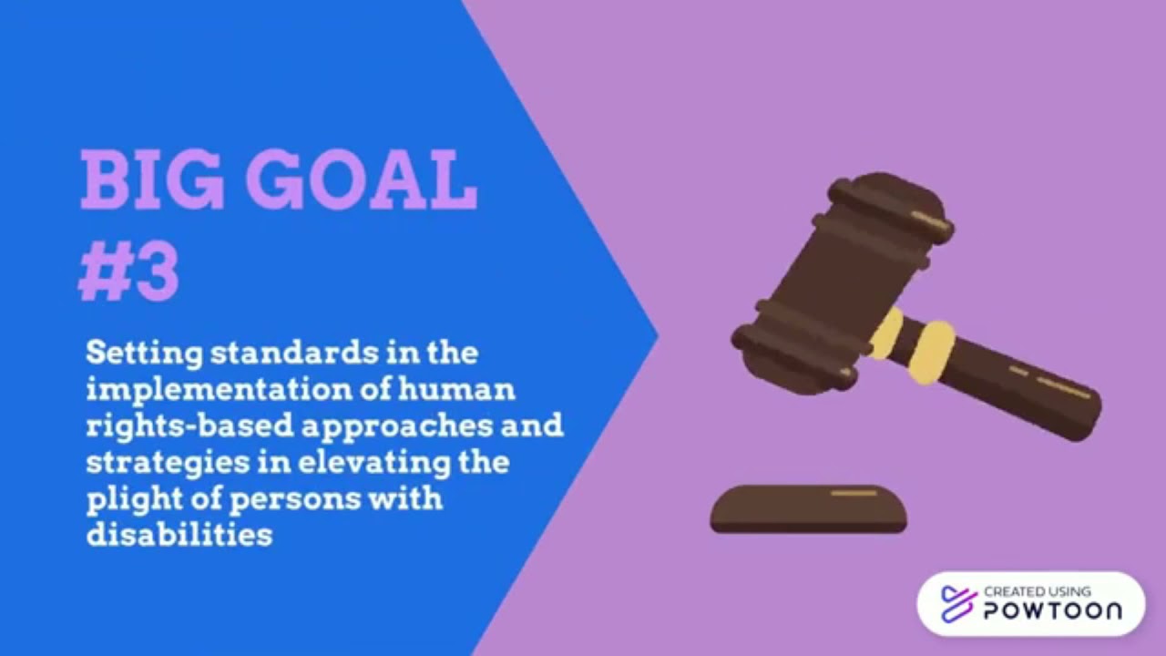 Right based approach to disability