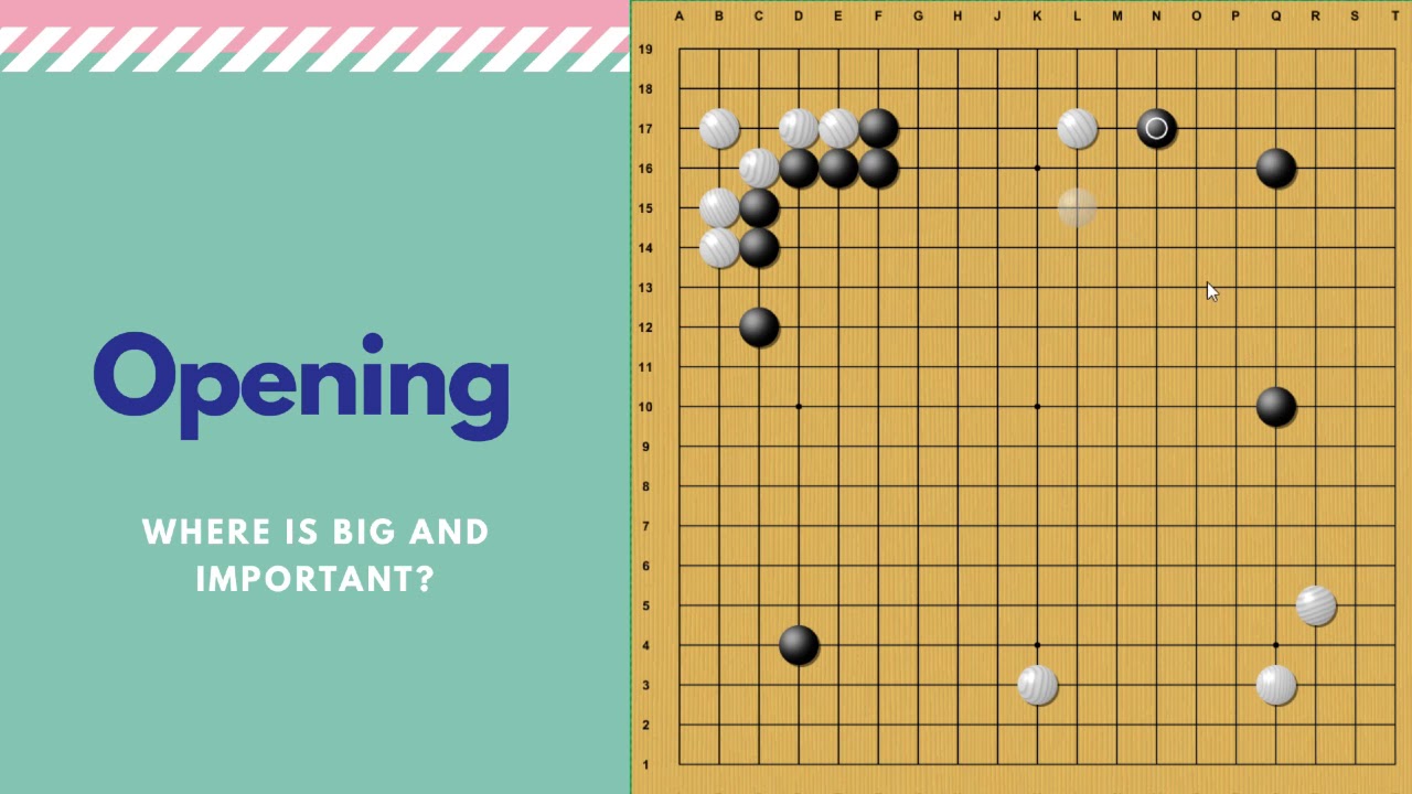 Открытие: Где находится что-то большое и важное?