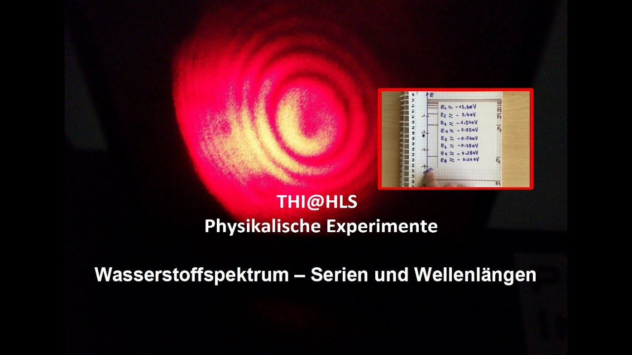 Wasserstoffspektrum - Serien und Wellenl&auml;ngen