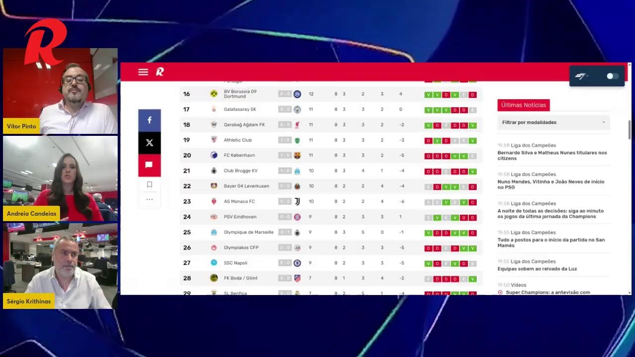 Super Champions: a antevisão com Andreia Candeias, Vítor Pinto e Sérgio Krithinas