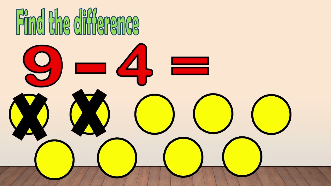 Single-digit subtraction