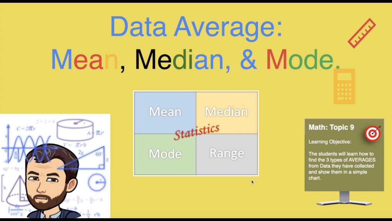 What are Mean, Median, & Mode?