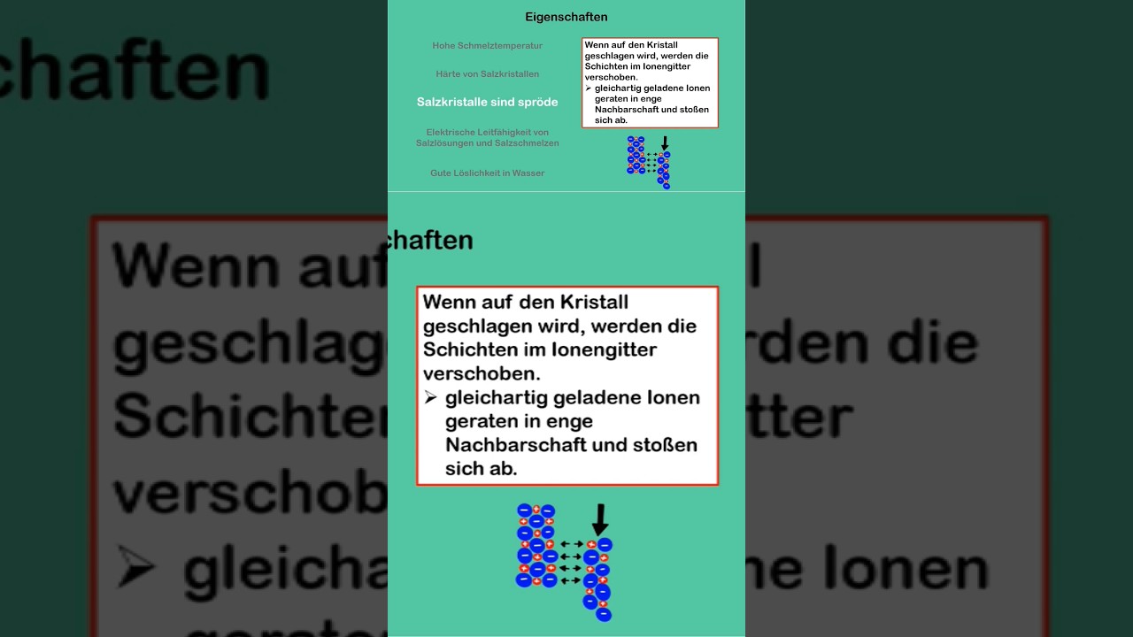 Wieso zerbrechen Salzkristalle so leicht #chemistry #science #school #chemie