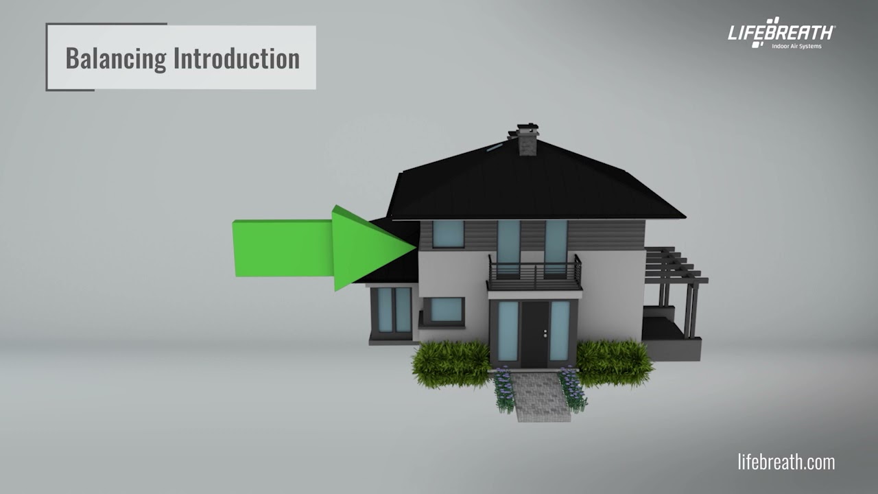 Lifebreath Installation & Balancing